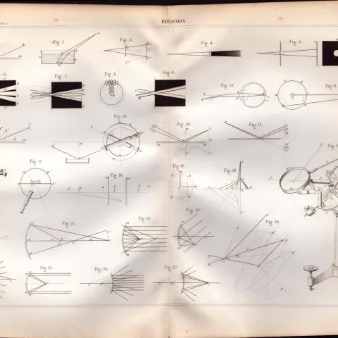 Experimental Physics Optics Meteorology Instruments Etc Antique Diagram-6.