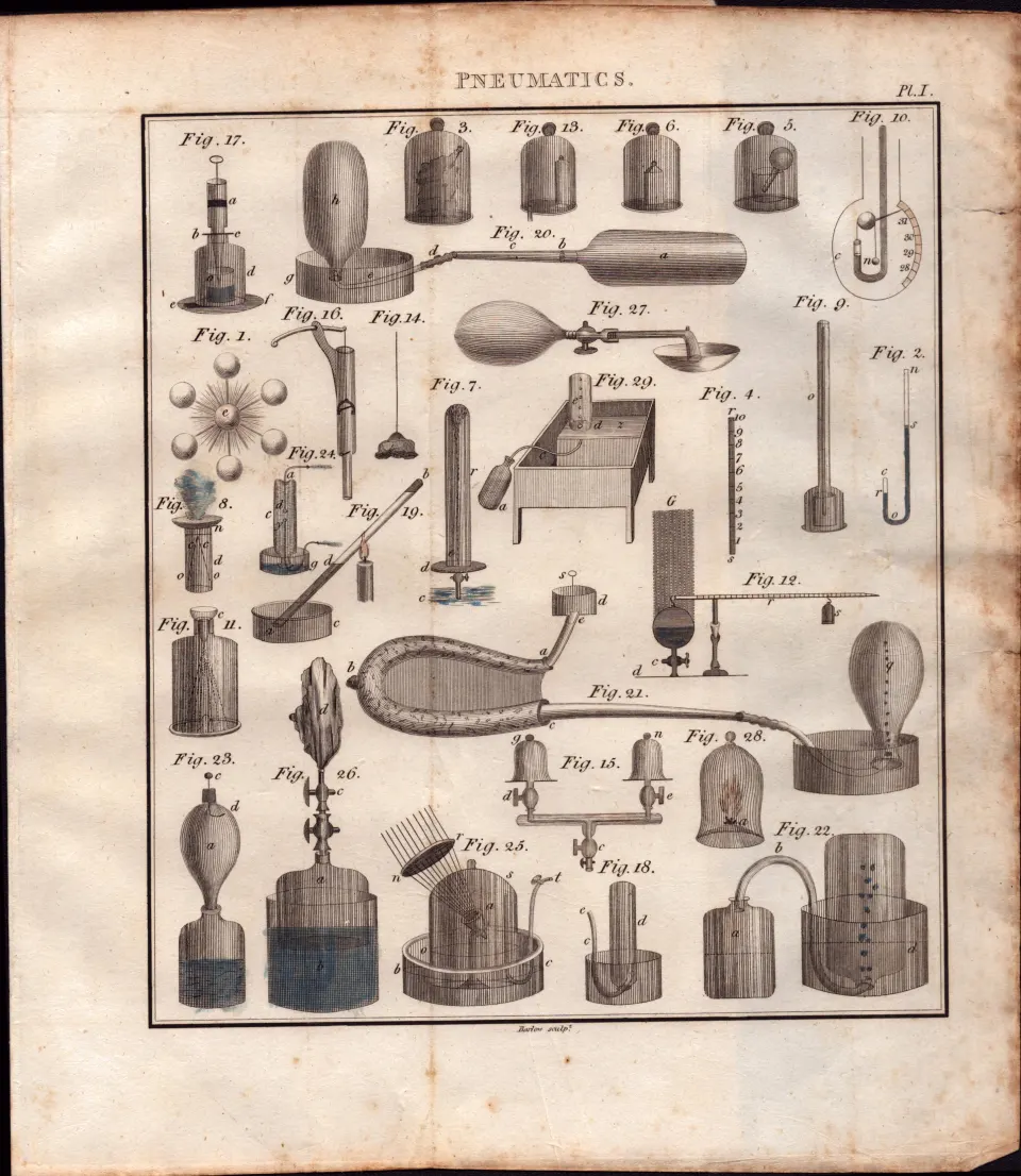 Pneumatics 2 Detailed Diagram 1799 George III Antique Copper Engraving.