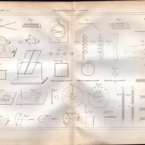 Experimental Physics Optics Meteorology Instruments Etc Antique Diagram-33.