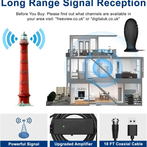 2025 TV Aerial, Freeview TV Ariels Indoor with 560+ Miles Range Reception RRP £27.06 L25a