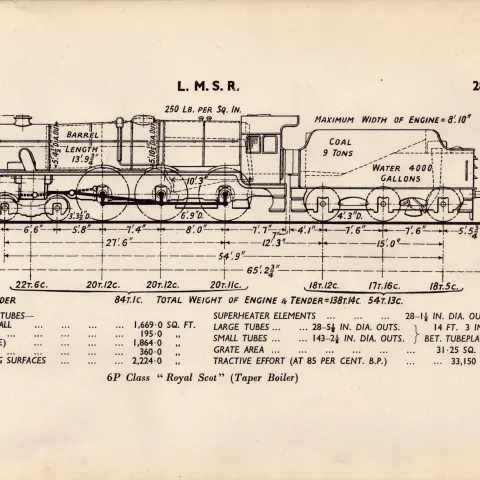 L.M.S.R. Royal Scot Taper Boiler Locomotive Detailed Diagram 85-Year-Old Print-27