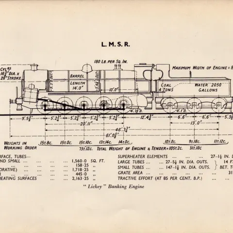 L.M.S.R. Lickey (Banking Engine) Locomotive Detailed Diagram 85-Year-Old Print-25