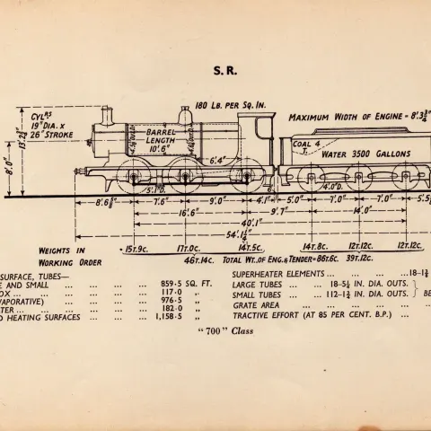 Southern Railway “700-Class”  Locomotive  Detailed Diagram 85-Year-Old-30