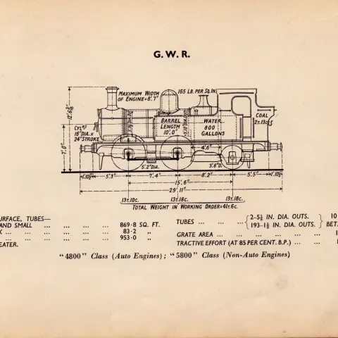 G.W.R  “4800 & 5800” Class Locomotive Detailed Diagram 85-Year-Old Print-16