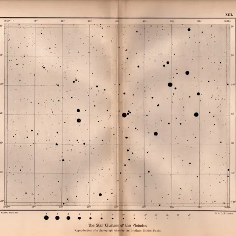Star Atlas Star Clusters of The Pleiades Astronomy Antique Map.