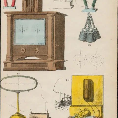 Rare James Reynolds Antique Book Plate Use of Magnetism 2.