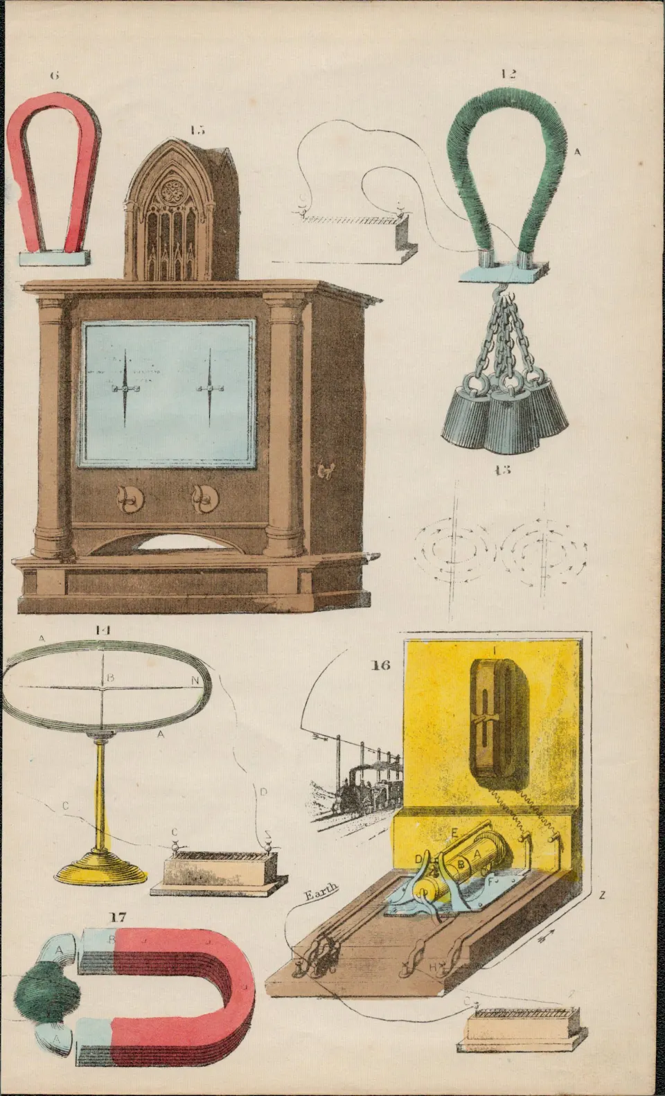 Rare James Reynolds Antique Book Plate Use of Magnetism 2.