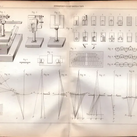 Experimental Physics Optics Meteorology Instruments Etc Antique Diagram-10.