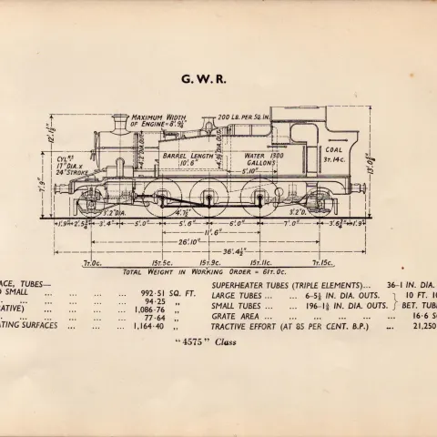 G.W.R  “4575” Class Locomotive Detailed Diagram 85 Year- Old Print