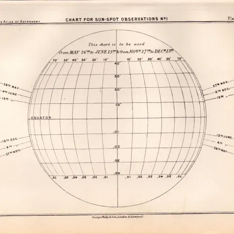 Charts for Sun Spots Victorian 1892 Atlas of Astronomy 19.