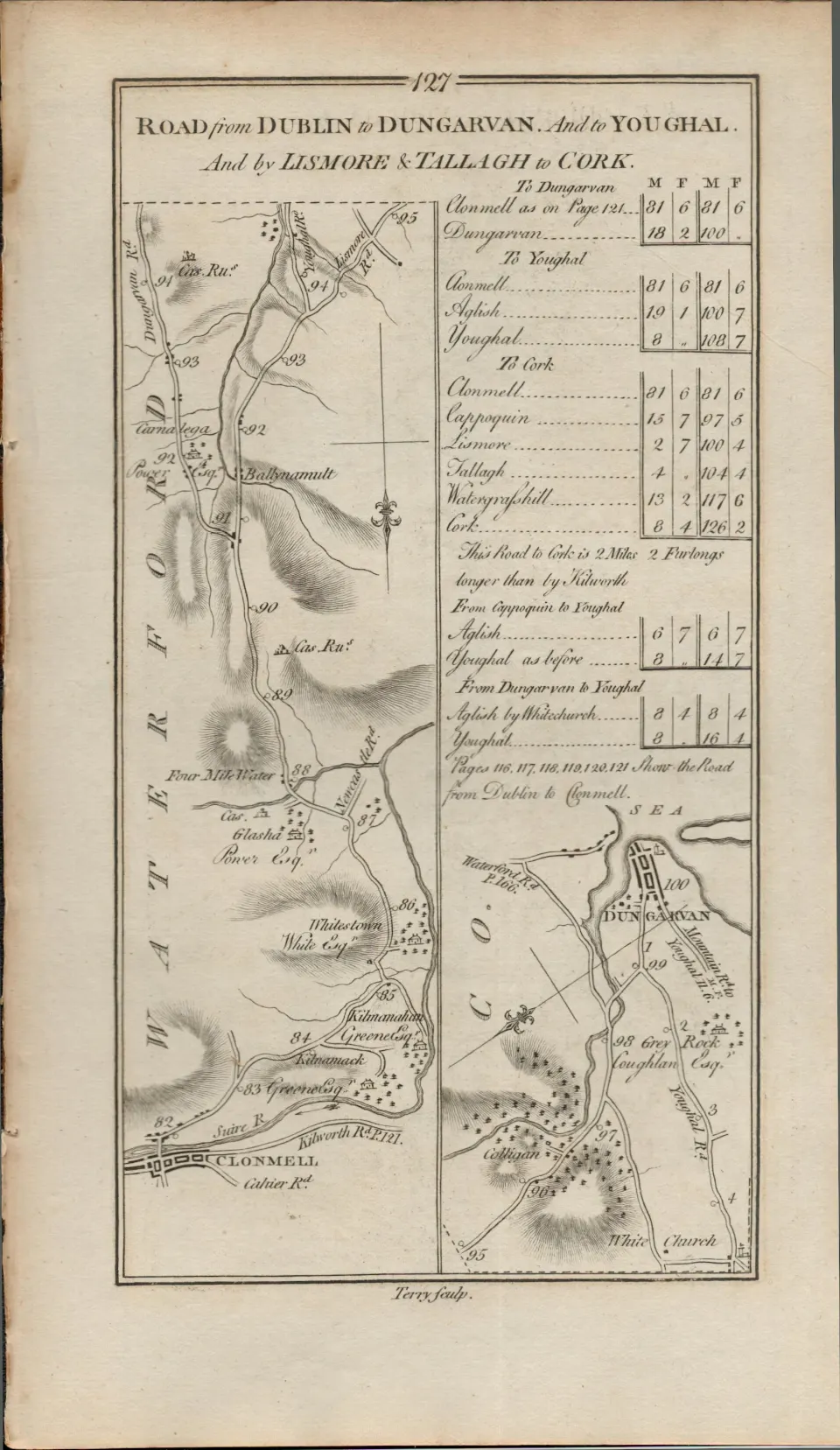 Taylor & Skinner 1777 Road Map Clonmel Lismore  Dungarvan  Cork Youghal.