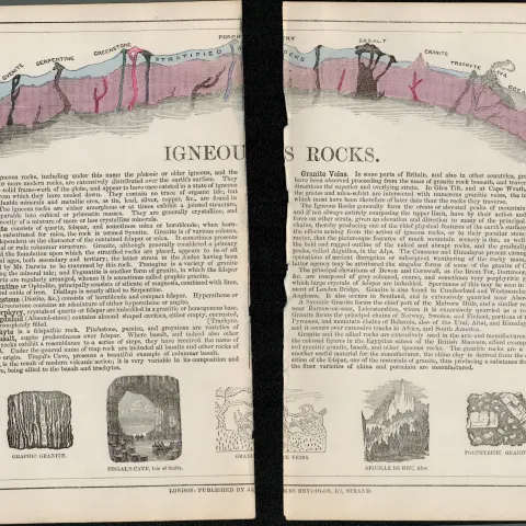 Rare James Reynolds Antique Geology Igneous Rocks Granite Veins.