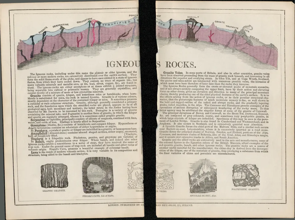 Rare James Reynolds Antique Geology Igneous Rocks Granite Veins.