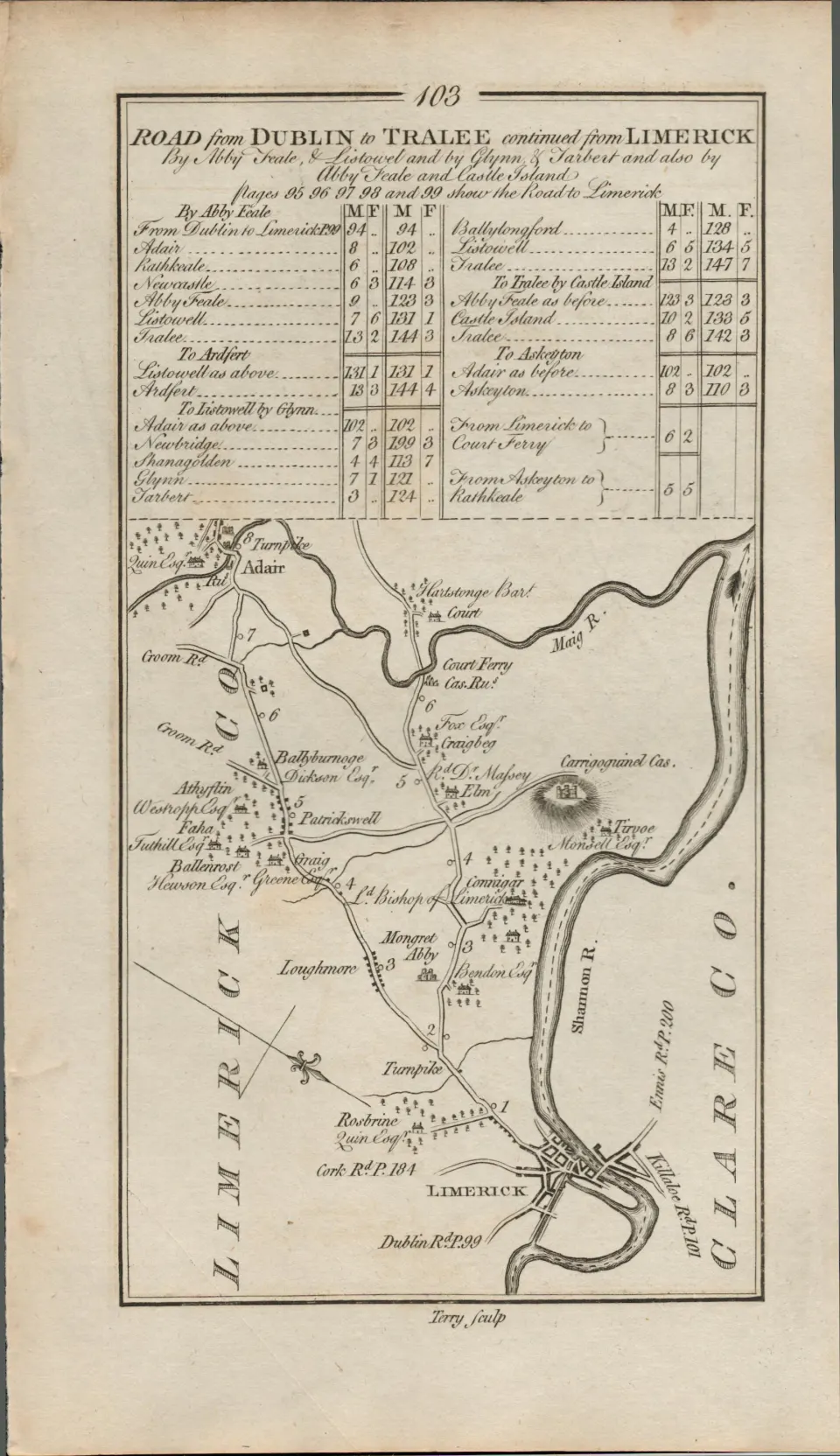 Taylor & Skinner 1777 Ireland Map Ireland Co Clare Co Limerick Tralee Adare Croagh.