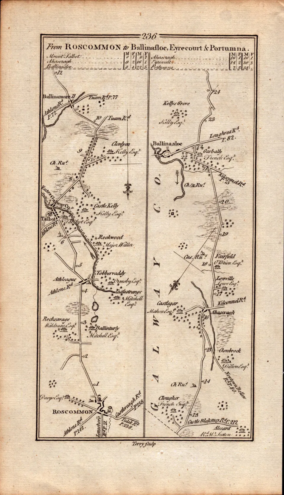 Ireland Rare Antique 1777 Map  Cork Galway Sligo Leitrim Roscommon Ballinasloe.