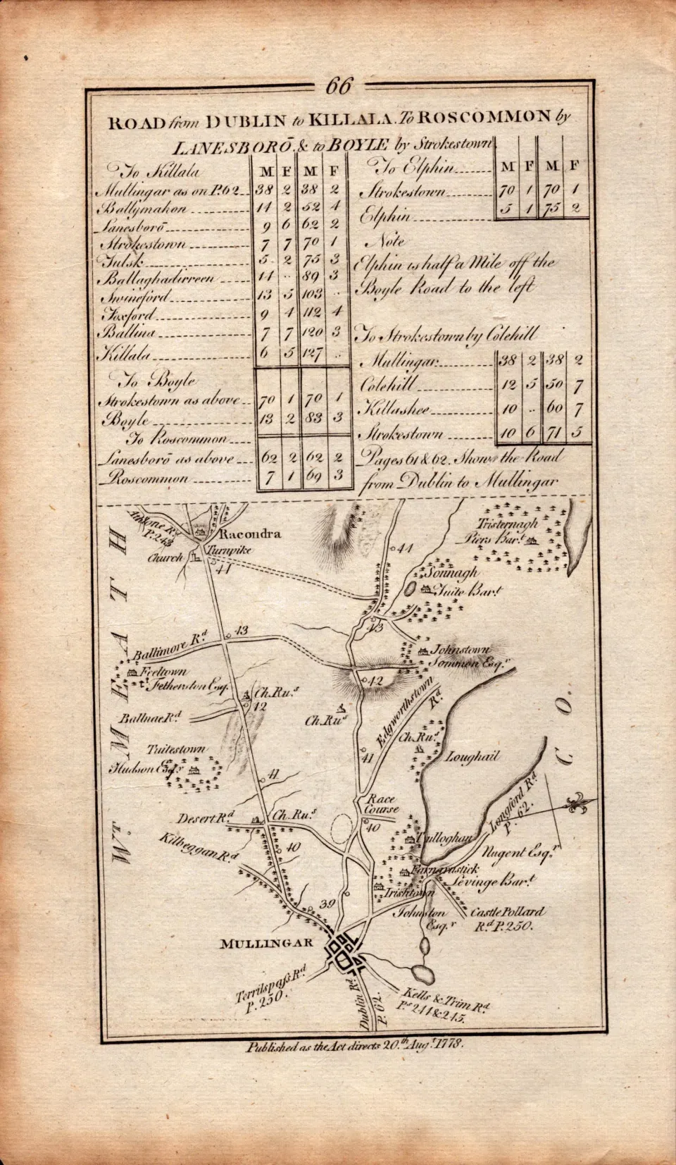 Ireland Rare Antique 1777 Map Sligo Mullingar Sonna Lough Roscommon.