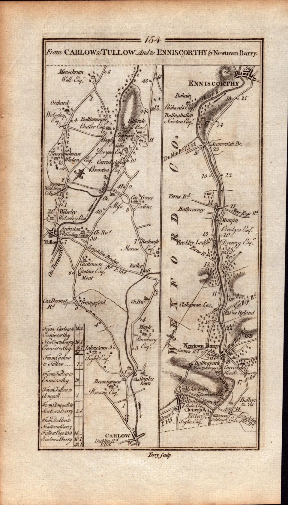 Ireland Rare Antique 1777 Map Enniscorthy Carlow Tullow Ryland Wexford.