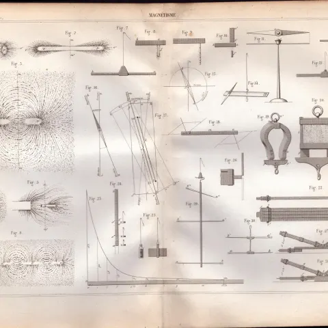 Experimental Physics Optics Meteorology Instruments Etc Antique Diagram-37.