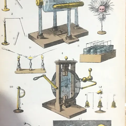 Rare James Reynolds Antique Book Plate Use of Electricity 1.