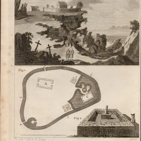 Antiquities Isle of Arran  Rare 1791 Francis Grose Antique Print.
