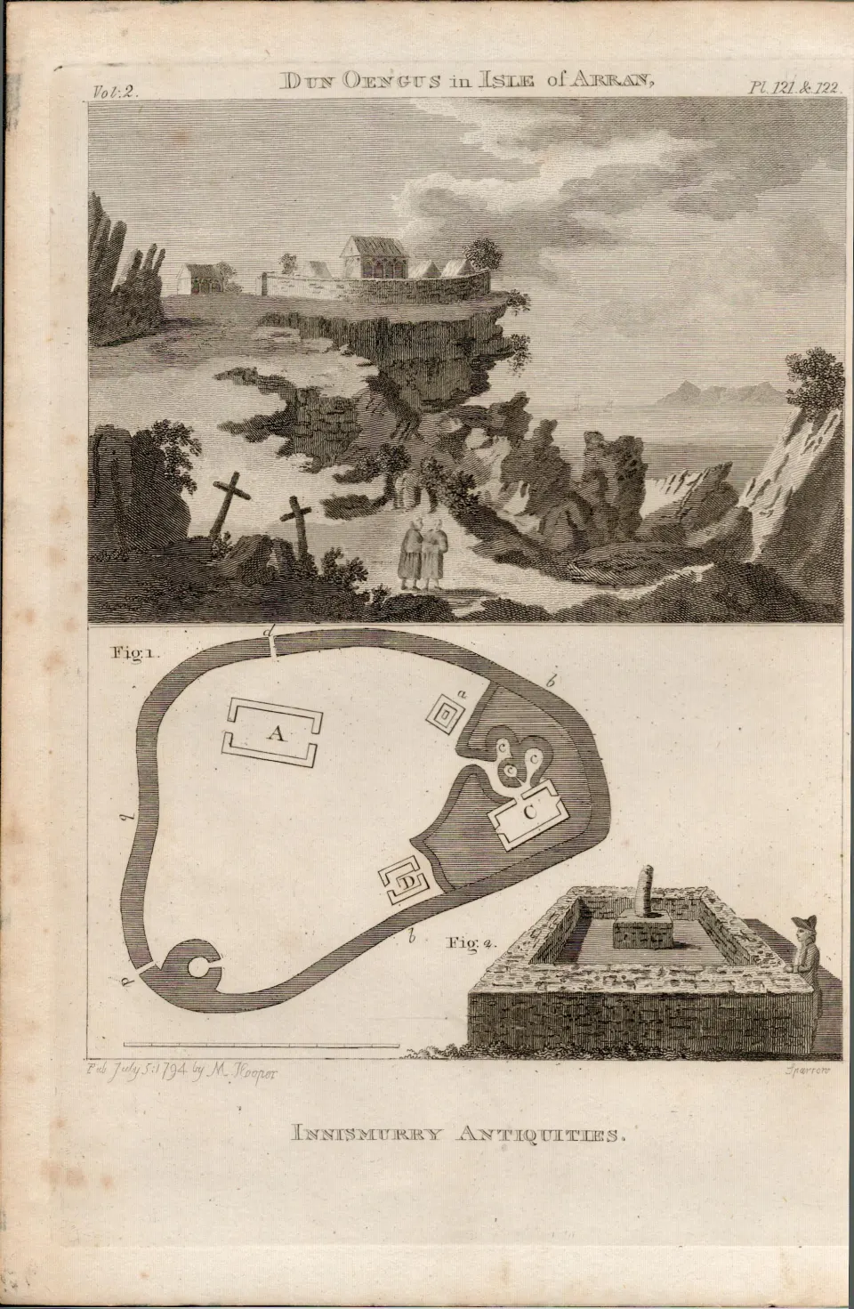 Antiquities Isle of Arran  Rare 1791 Francis Grose Antique Print.