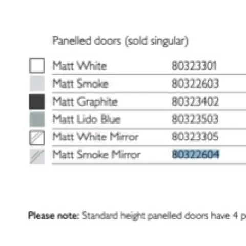 John Lewis Matt Smoke Panelled Mirror Door 80022604 RRP £90