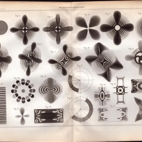 Experimental Physics Optics Meteorology Instruments Etc Antique Diagram-2.