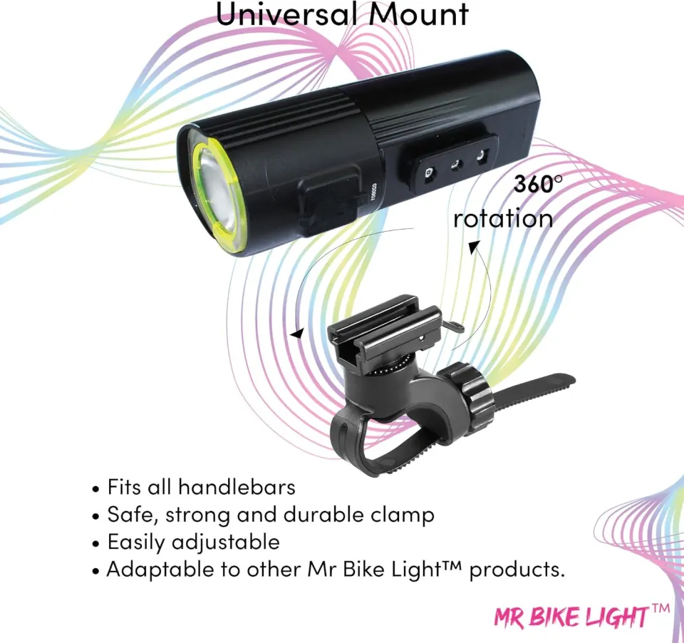 Super Bright USB Rechargeable Bike Light RRP £30.00 L1a