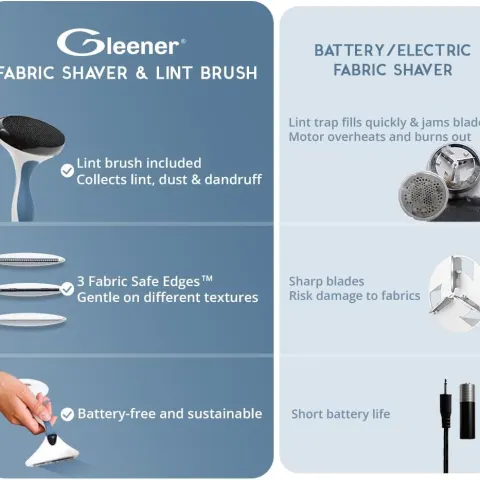 GLEENER Ultimate Bobble Remover Fabric Shaver & Lint Remover