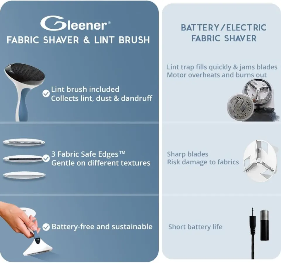 GLEENER Ultimate Bobble Remover Fabric Shaver & Lint Remover
