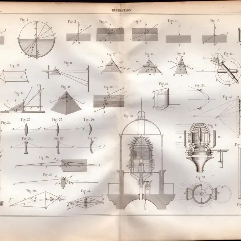 Experimental Physics Optics Meteorology Instruments Etc Antique Diagram-24.