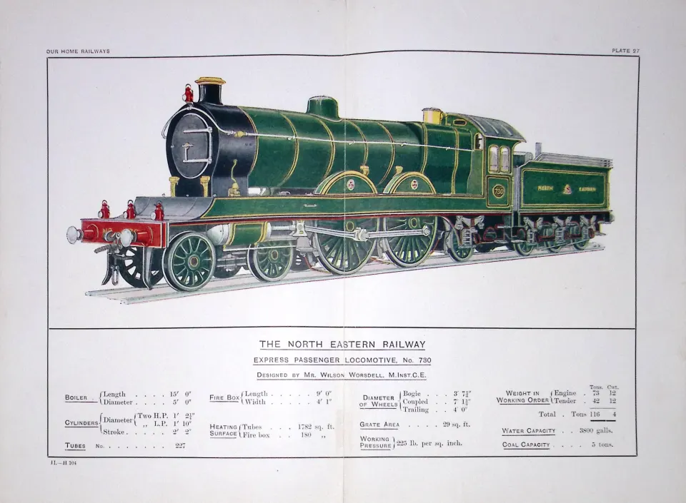 The North Eastern Railway Coloured Antique Double Page Print
