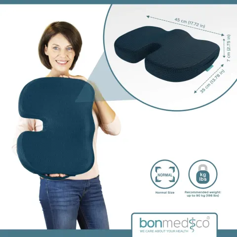 Seat Cushions (pressure management)