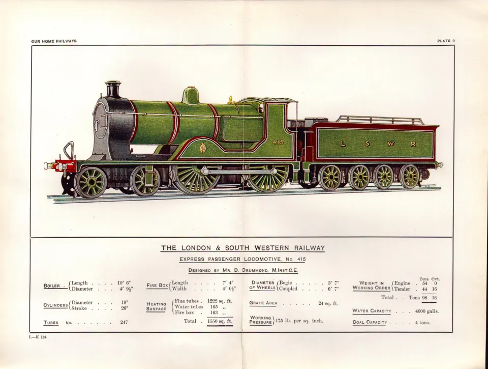 London & South Western Railway Coloured Antique Book Plate.