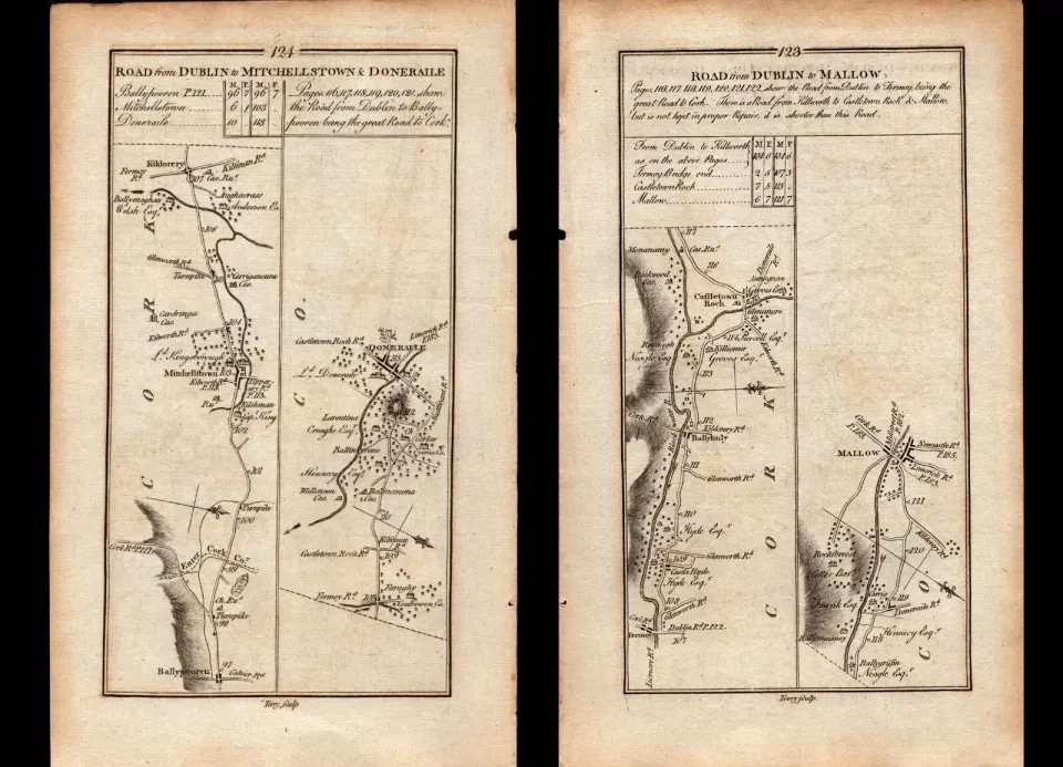 Ireland Rare 1778 Antique 247 Years-Old Road Map Dublin to Mitchelstown Cork