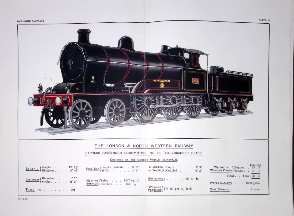The London & North Western Railway Coloured Antique Book Plate.