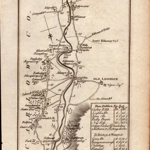 Ireland Rare Antique 1777 Map Road from Killarney to Dingle Clonmell-188.
