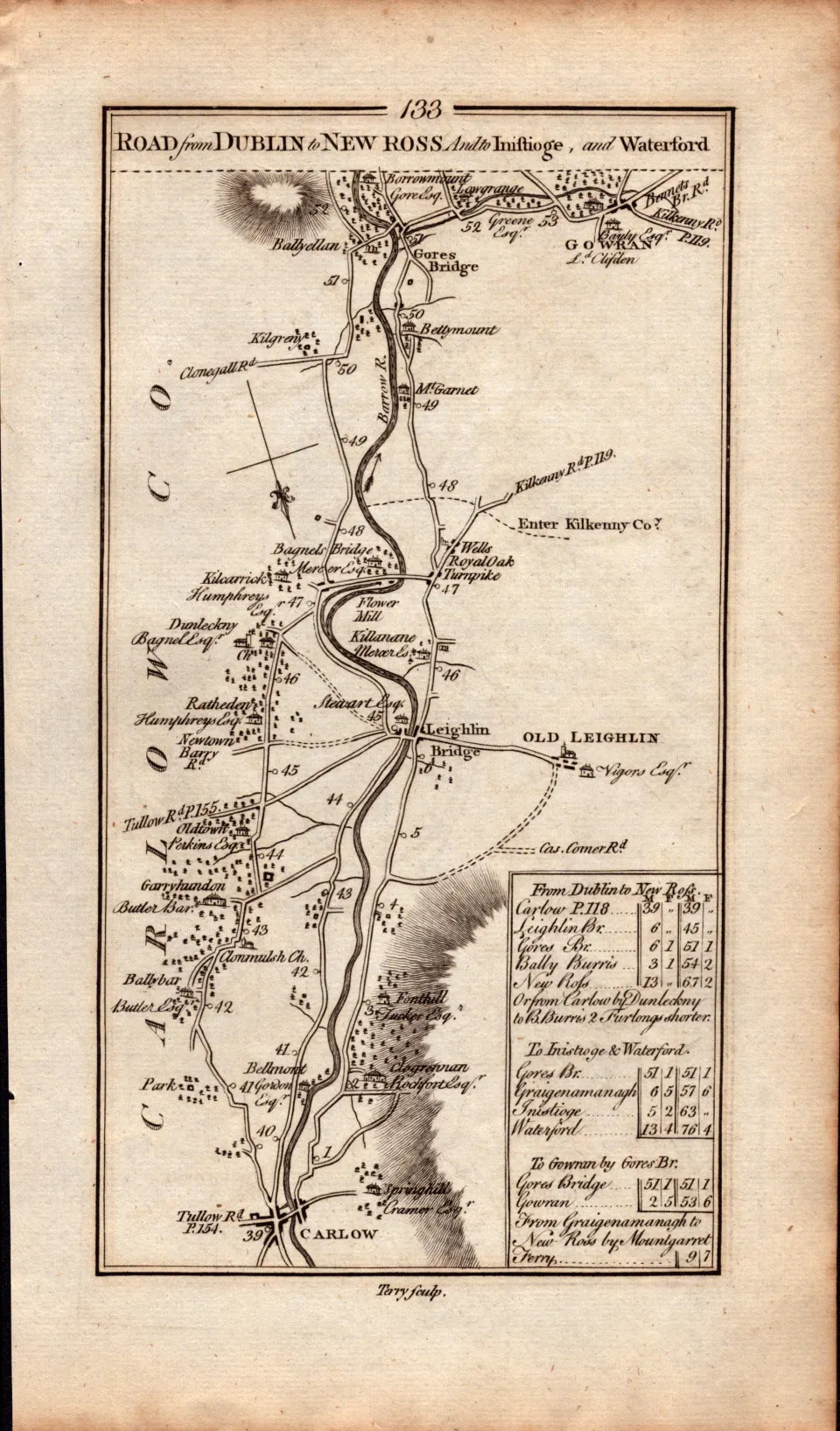 Ireland Rare Antique 1777 Map Road from Killarney to Dingle Clonmell-188.