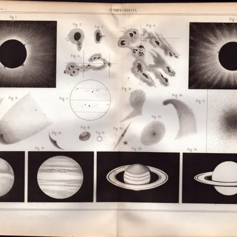 Experimental Physics Optics Meteorology Instruments Etc Antique Diagram-9.