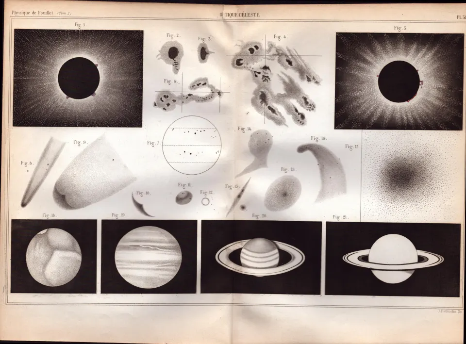 Experimental Physics Optics Meteorology Instruments Etc Antique Diagram-9.