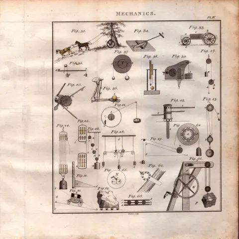Mechanics 3 Detailed Diagram 1799 George III Antique Copper Engraving.