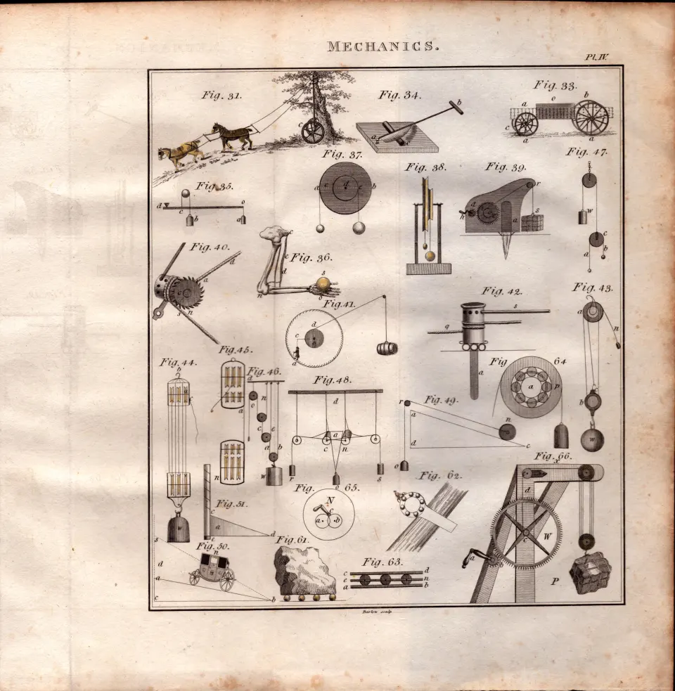 Mechanics 3 Detailed Diagram 1799 George III Antique Copper Engraving.