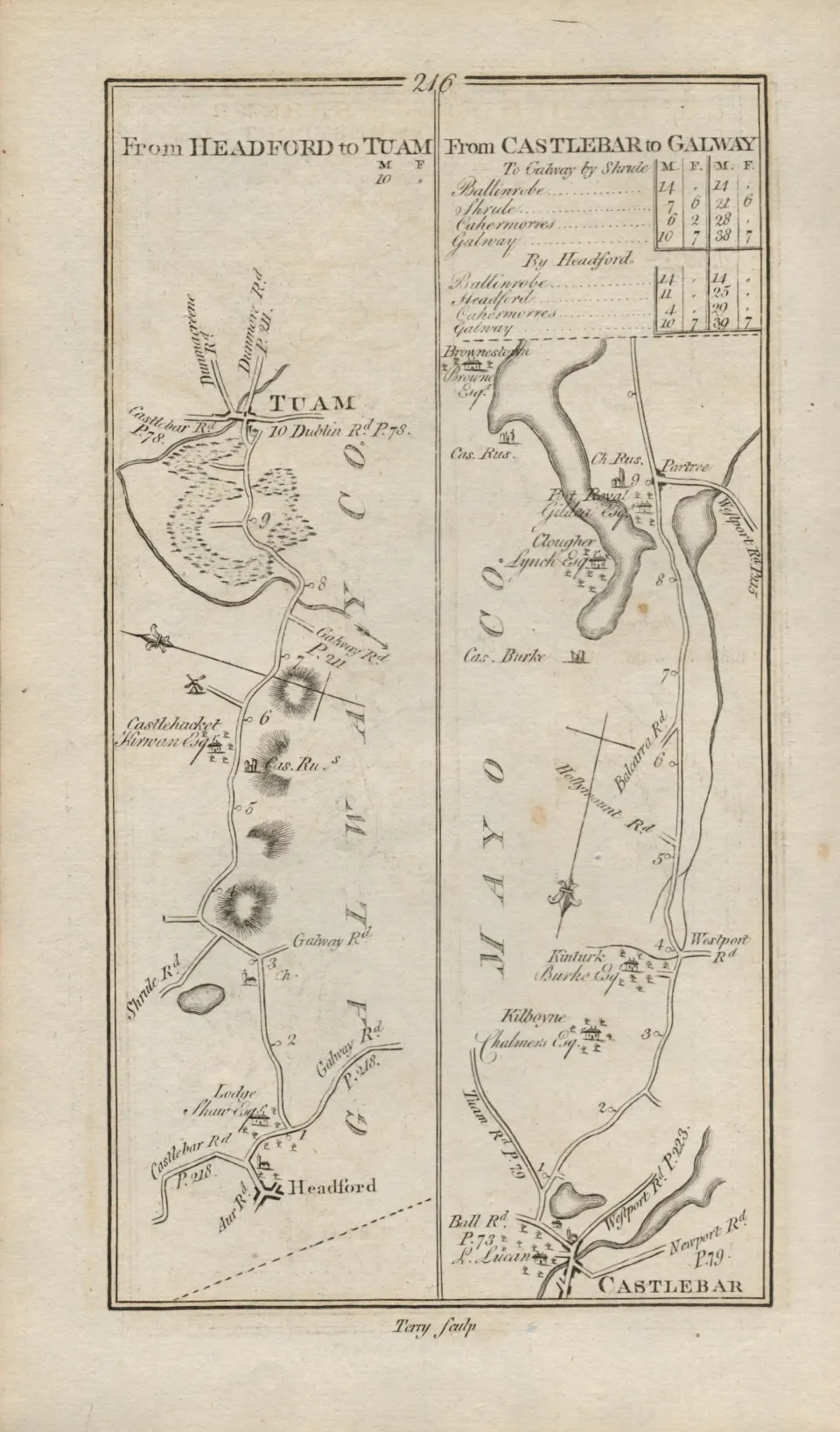 Taylor & Skinner 1777 Ireland Map Mayo Westport Tuam Kilboyne Castlebar.