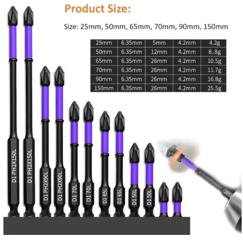 12 Pcs Magnetic Screwdriver Bits Non-slip Shockproof Phillips Impact Bits Hex Shank Alloy Steel Bits