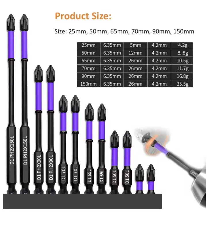 12 Pcs Magnetic Screwdriver Bits Non-slip Shockproof Phillips Impact Bits Hex Shank Alloy Steel Bits