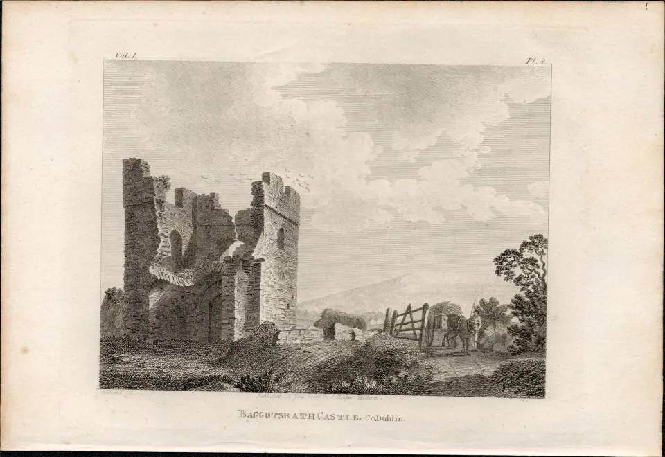 Baggotstrath Castle  Baggot St Dublin 1791 Francis Grose Antique Print