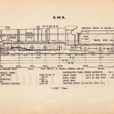 G.W.R  “4700” Class Locomotive Detailed Diagram 85 Year- Old Print-11