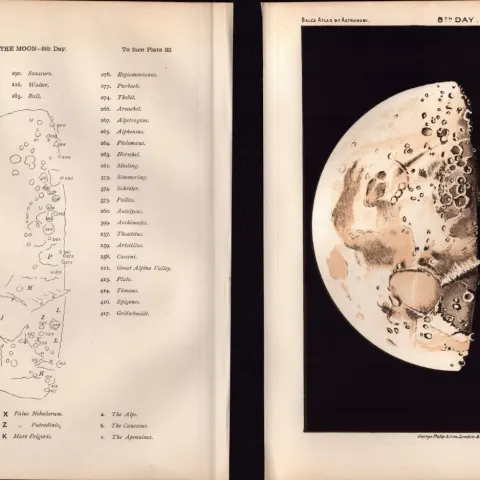 The Moon 8th Day Cycle Antique Balls 1892 Atlas of Astronomy Lithograph Print