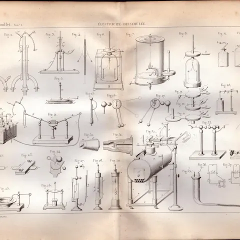 Experimental Physics Optics Meteorology Instruments Etc Antique Diagram-35.