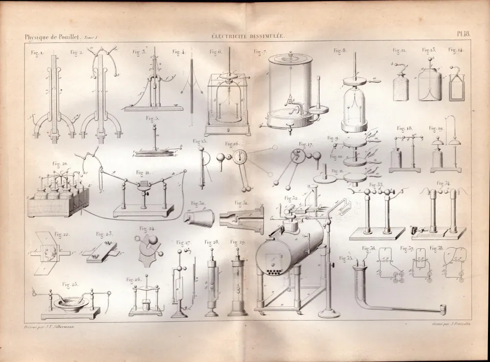 Experimental Physics Optics Meteorology Instruments Etc Antique Diagram-35.